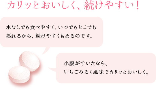 水なしでも食べやすく、いつでもどこでも 摂れるから、続けやすいくもあるのです。